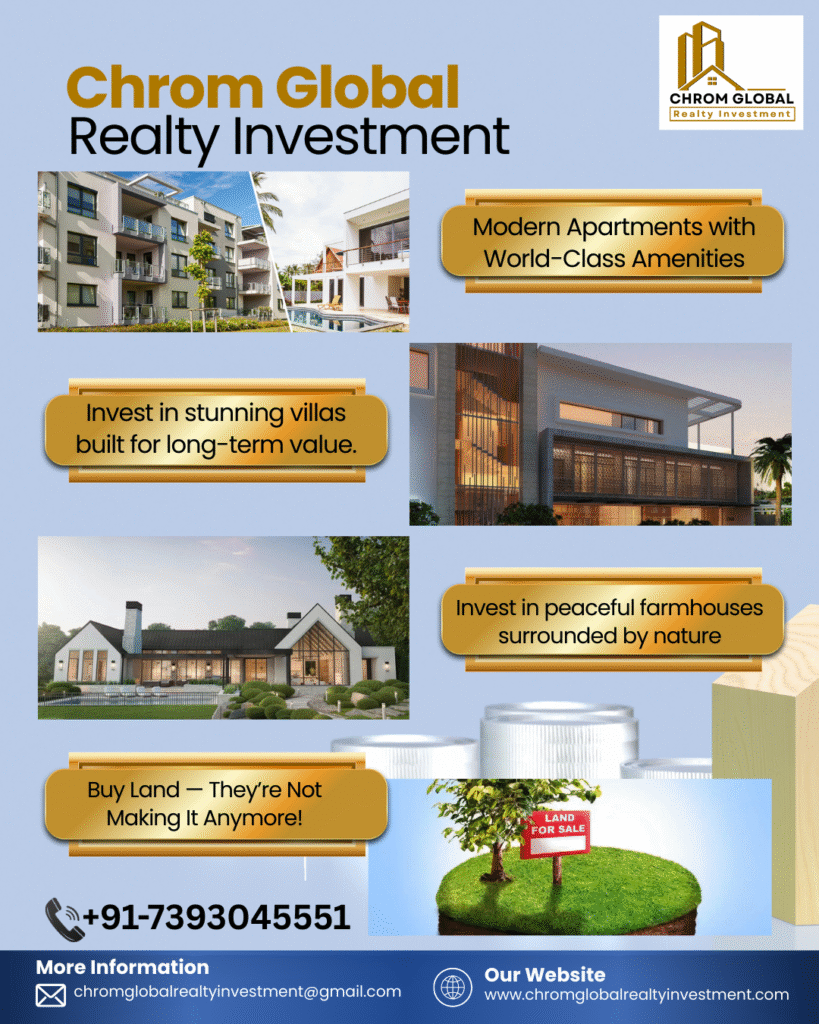 high return properties in india | chromglobalrealtyinvestment