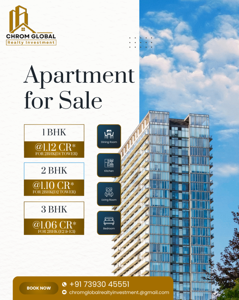 where to buy best property in lucknow